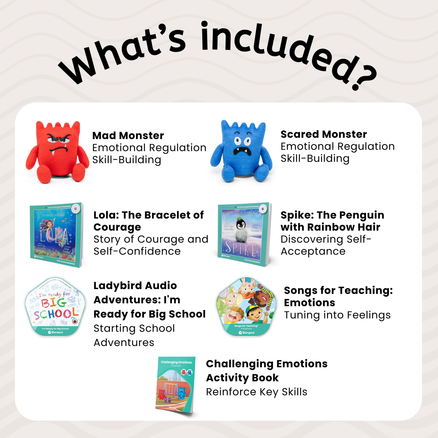 Challenging Emotions Set