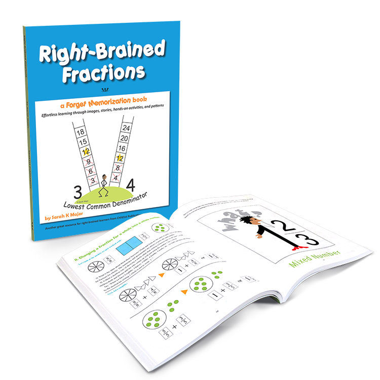 Right-Brained Fractions
