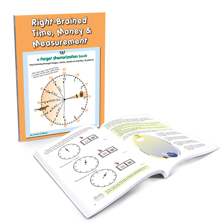 Right-Brained Time, Money & Measurement