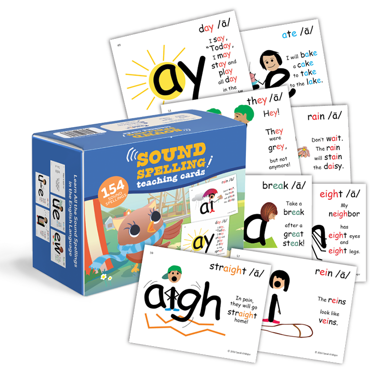 Sound Spelling Teaching Cards