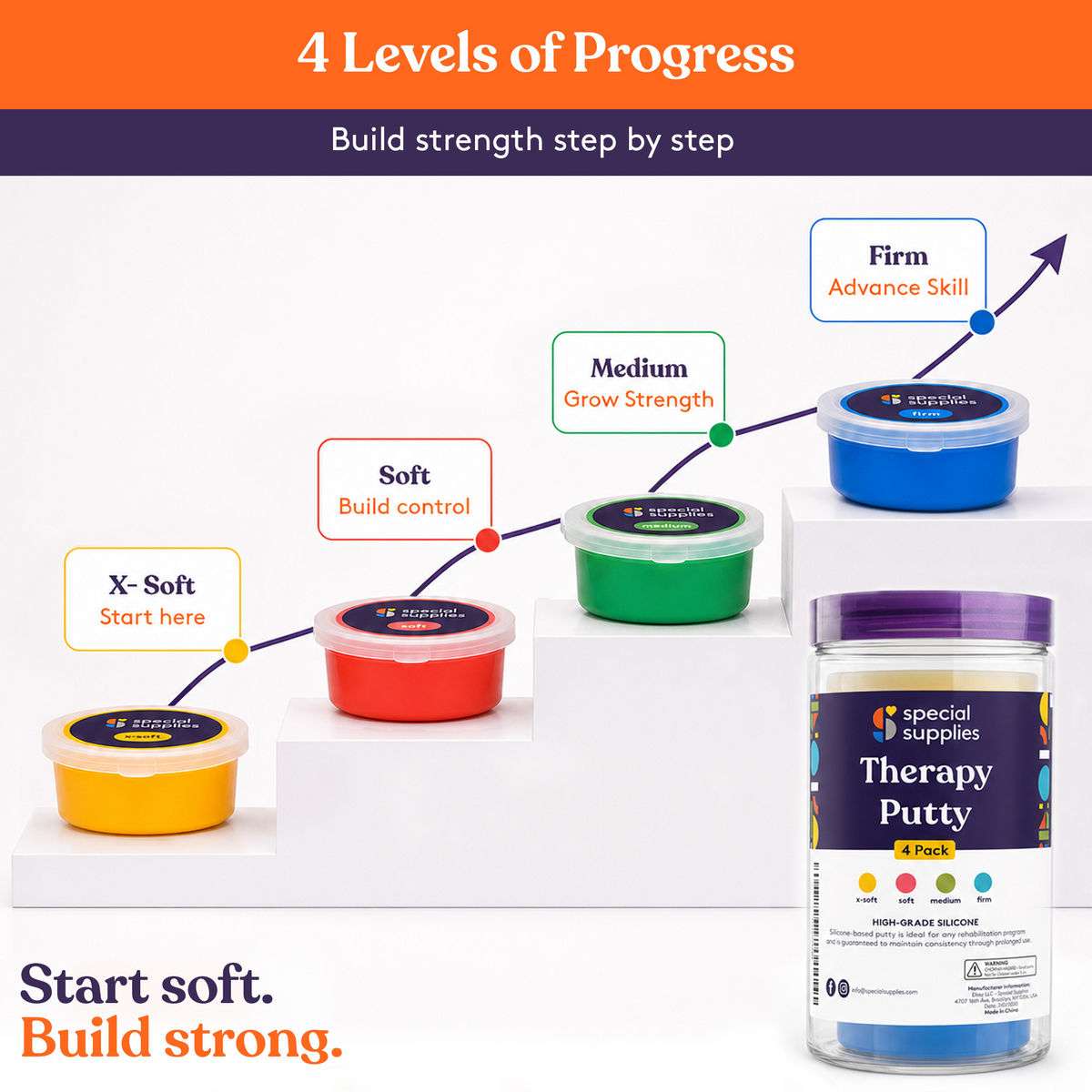 Therapy Putty Hand Exercise Set, 4 Resistance Levels by Special Supplies