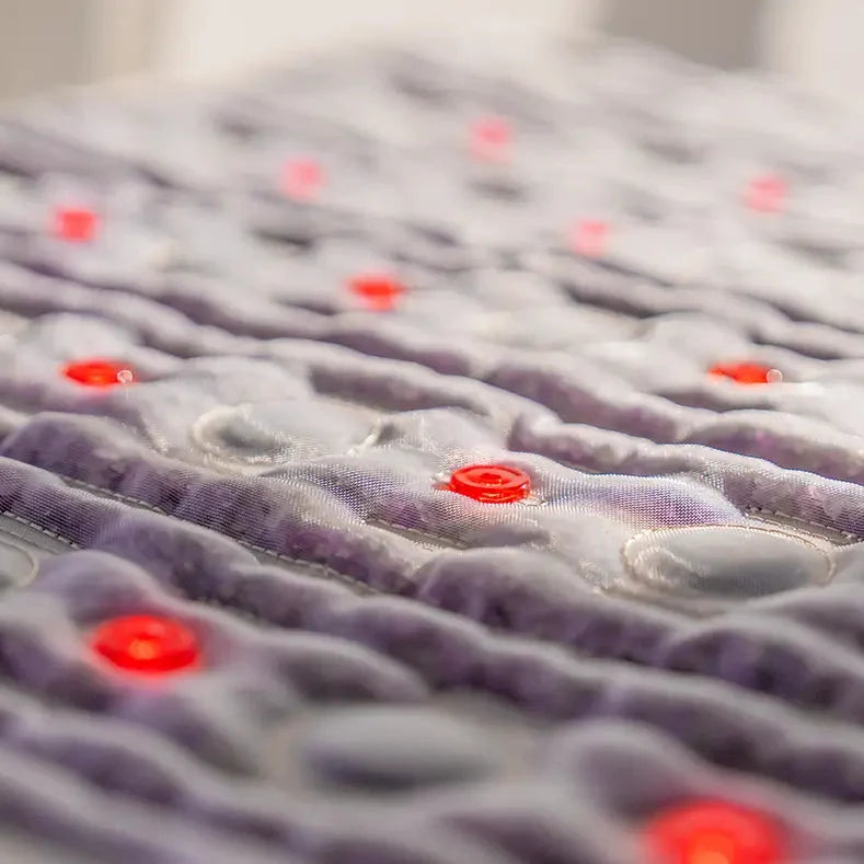 TAJ Series | PEMF Far Infrared Heating Mats