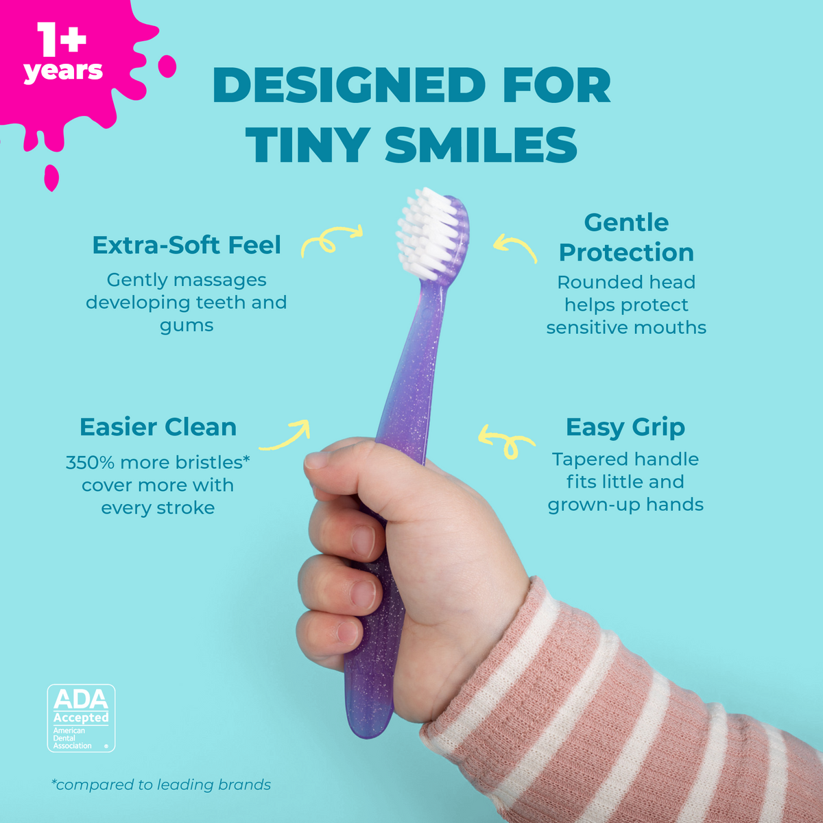 Tiny Totz® Toothbrush for Ages 1+